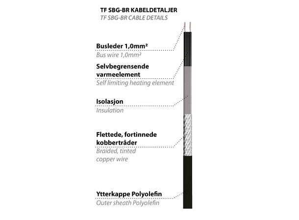 TF SBG-BR  Sort  34W/m SBG - til bruk i støpt betong