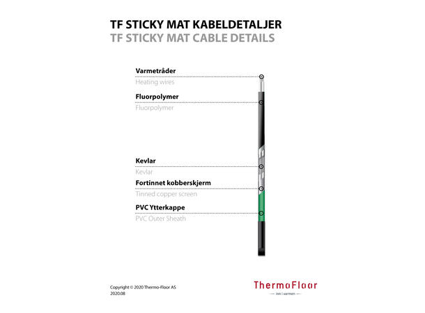 TF Sticky Mat  60W/6m²  360W Selvklebende varmekabelmatte