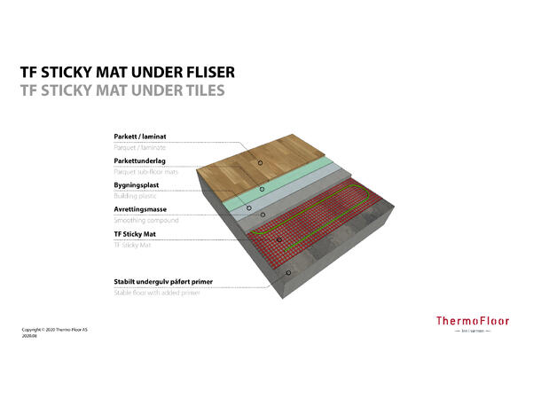 TF Sticky Mat  60W/6m²  360W Selvklebende varmekabelmatte