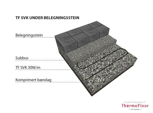 TF SVK 17  700W/41m  17W/m Varmekabel i ferdige elementer  17W/m
