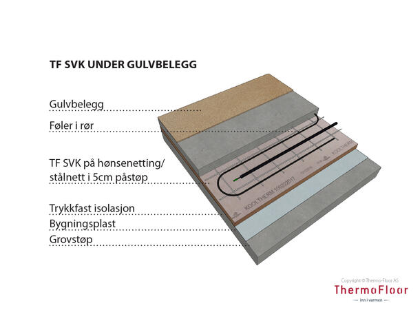 TF SVK 17  700W/41m  17W/m Varmekabel i ferdige elementer  17W/m