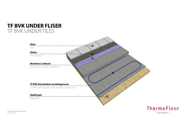 HC BVK10  400W/40m  10W/m Varmekabel for lavtbyggende gulv  10W/m