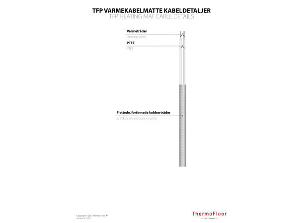 TFP 60W/3,0m²  0,5x6m  180W Varmekabelmatte som parkettunderlag