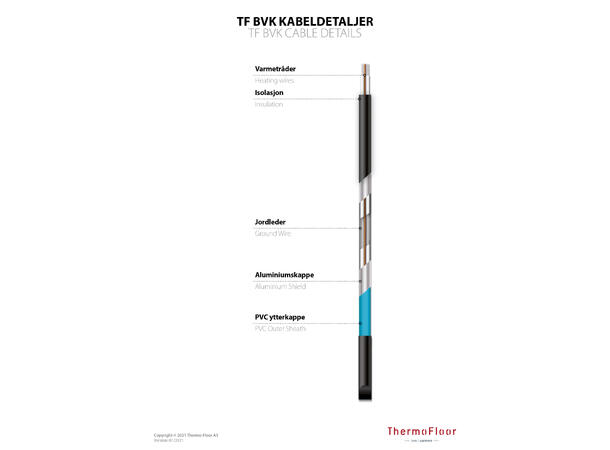 HC BVK10  1000W/100m  10W/m Varmekabel for lavtbyggende gulv  10W/m