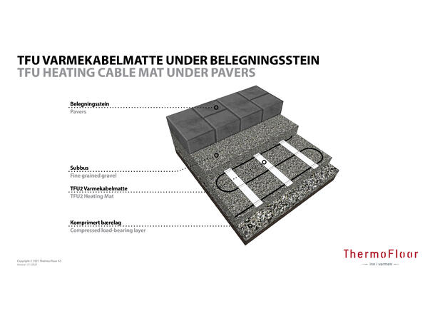TFU2 230VAC 300W/12m²  3600W Varmekabel for utendørs bruk  300W/m