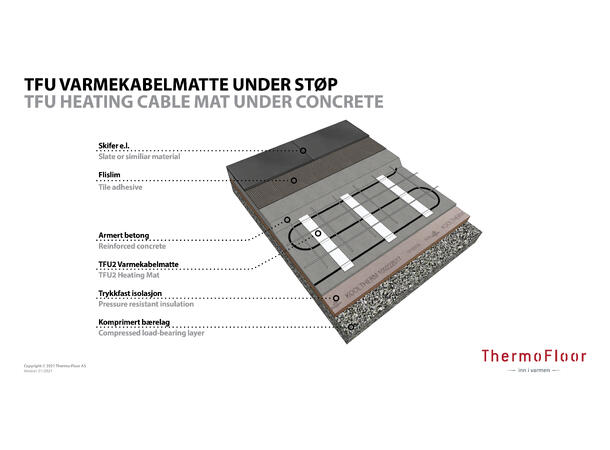 TFU2 230VAC 300W/14m²  4200W Varmekabel for utendørs bruk  300W/m