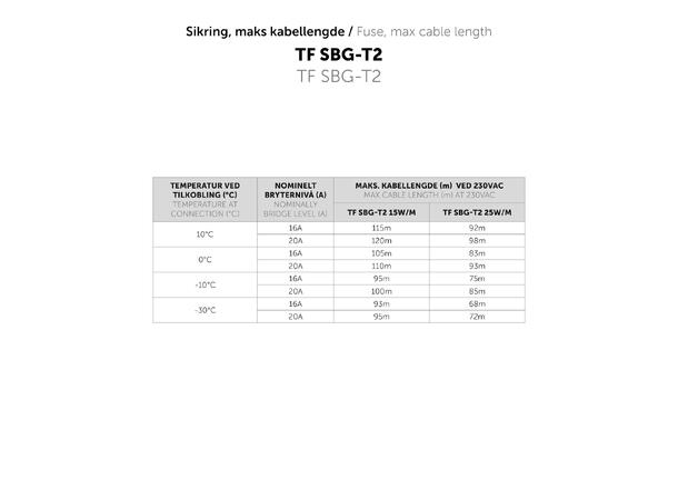 HC SBG-T2  Sort  25W/m SBG - frostsikring takrenne og nedløp