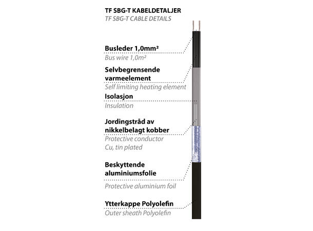 HC SBG-T2  Sort  25W/m SBG - frostsikring takrenne og nedløp