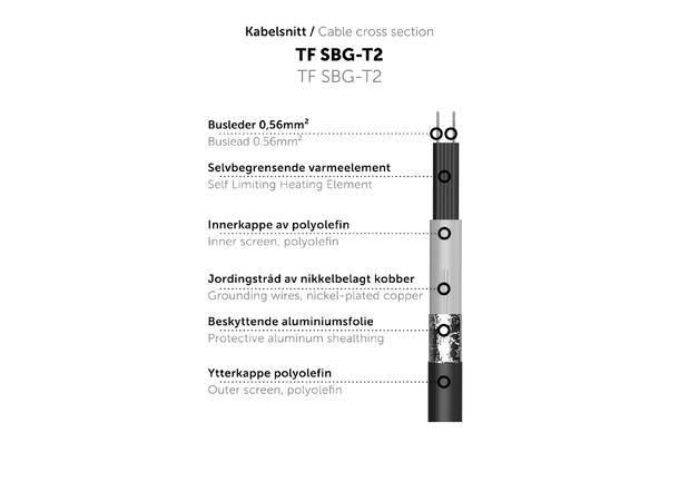 HC SBG-T2  Sort  15W/m SBG - frostsikring takrenne og nedløp
