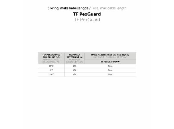 TF PexGuard - rør i rør  10W SBG - frostsikring Pex-vannrør  10W/m
