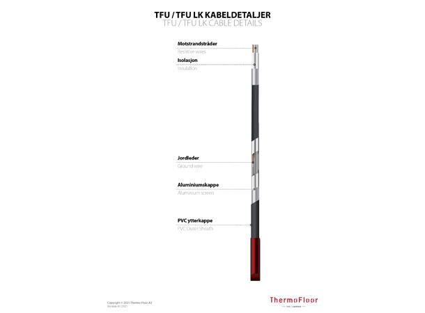 TFU 230V 300W/4m2  1200W Utendørs varmekabelmatte