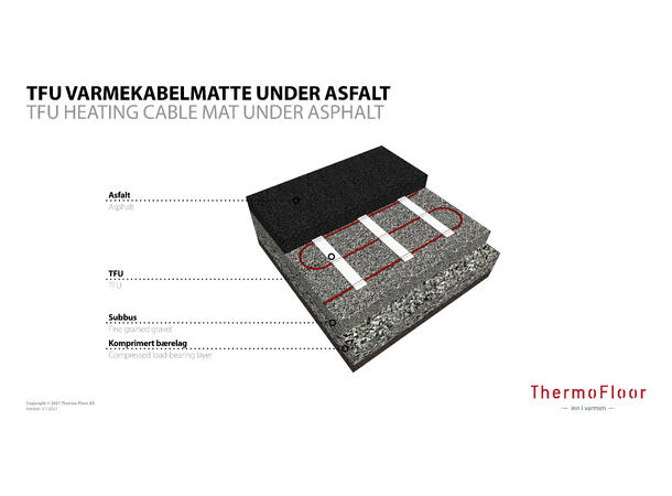 TFU 230V 300W/4m2  1200W Utendørs varmekabelmatte